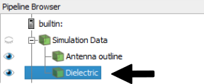 Dielectric