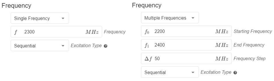 Frequency Selection